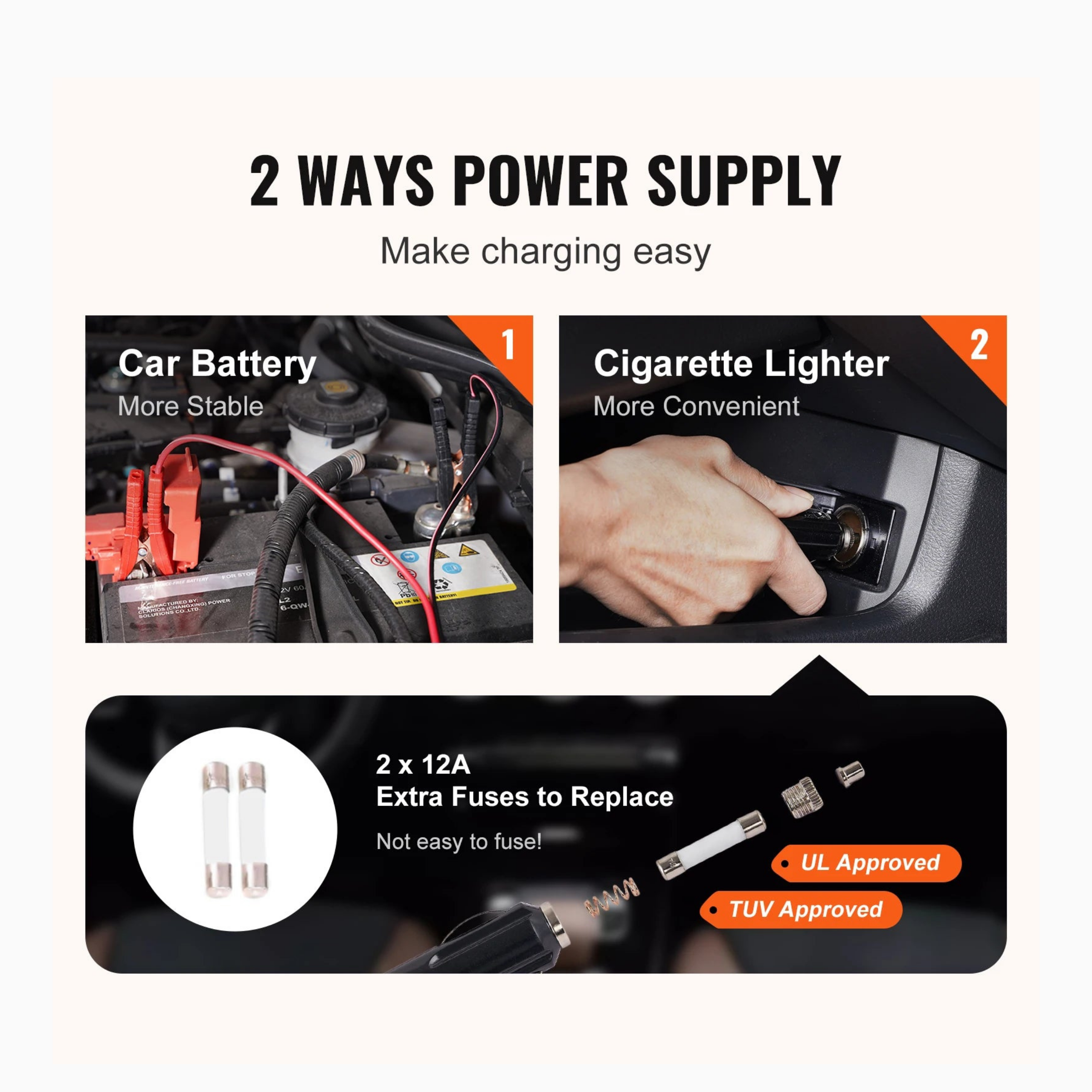 3-in-1 Hydraulic Jack, Tire Inflator and LED Device